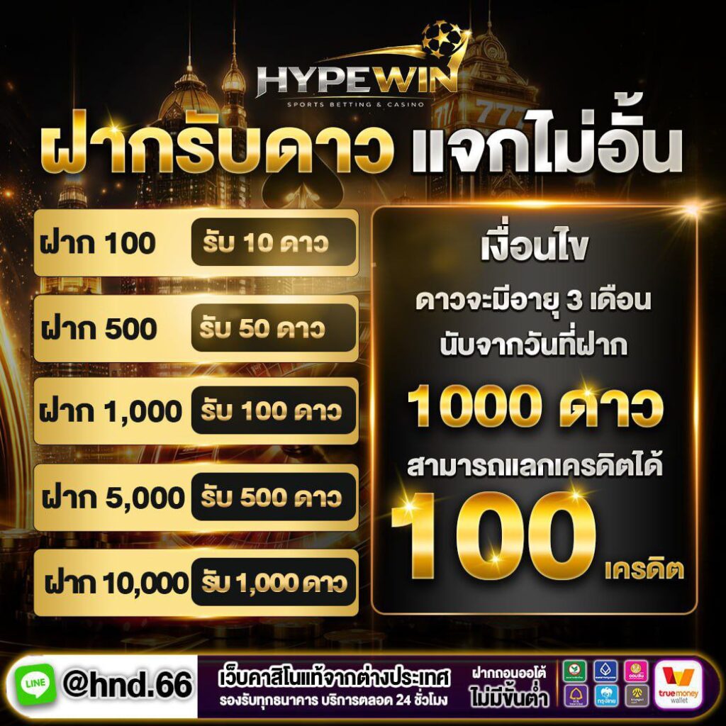 เว็บสล็อตแตกง่าย ระบบออโต้ 24 ชม. ไม่มีขั้นต่ำ